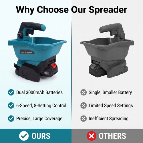 Cordless handheld feed - cordless,